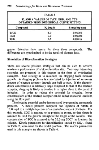 210 Biotechnologyfor Waste and Wastewater Treatment
TABLE 3
K AND k VALUES OF TeCE, EDB, AND TCE
OBTAINED FROM NUMERICAL CURVE l?ITTING
Compound K (mg/l) k (mg/mg-day)
TeCE 8.0 0.01760
EDB 9.0 0.00900
TCE 8.5 0.00935
greater detention time results for these three compounds. The
differences are hypothesized to be the result of biomass loss.
Simulation of Bioreclamation Strategies
There are several possible strategies that can be used to achieve
maximum performance of a bioreclamation site. Two very interesting
strategies are presented in this chapter in the form of hypothetical
examples. One strategy is to minimize the clogging from biomass
growth. A clogging problem is exacerbated by injection of an excess
amount of electron acceptor through one well or port. If the electron-
donor concentration is relatively large compared to that of the electron
acceptor, clogging is likely to develop in a region close to the point of
injection. In order to reduce the potential for clogging, lower
concentrations of the electron acceptor can be added at several locations
along the flow path.
The clogging potential can be demonstrated by presenting an example
problem. A model problem compares one injection of nitrate at
10.0 mg/l to a multiple injection of an equivalent amount of nitrate. For
this example, SOC is assumed to be present in excess, so that nitrate is
assumed to limit the growth throughout the length of the column. The
concentration of SOC is assumed to be 20.0 mg SOU1 as it enters the
column. Kinetic parameters for denitrification limited by NO3-, found
in Table 2, were used for the model problem. The reactor parameters
used in this example are shown in Table 4.
 