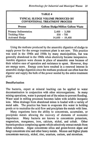 Biotechnology for Industrial and Municipal Wastes 21
TABLE 4
TYPICAL SLUDGE VOLUME PRODUCED BY
CONVENTIONAL TREATMENT PROCESS
Process Gallons Sludge/Million Gallons Waste
Primary Sedimentation 2,400 - 3,500
Trickling Filter 530 -750
Activated Sludge 14,600 - 19,400
Using the methane produced by the anaerobic digestion of sludge to
supply power for the sewage treatment plant is not new. This practice
was used in the 1940s and 1950s by many municipalities, but was
generally abandoned in the 1960s when electricity became inexpensive.
Aerobic digestors were chosen in place of anaerobic ones because of
their relative ease of operation and resistance to upset. However, they
are energy users. Energy costs have resulted in a renewed interest in
anaerobic sludge digestion since the methane produced can often heat the
digester and supply the bulk of the power needed by the entire treatment
plant.
Desulfurization
The bacteria, expert at mineral leaching can be applied to water
decontamination in conjunction with other microorganisms. In many
mining operations, water is pumped out of the mines to prevent flooding.
Water used in milling processes becomes laden with soluble inorganic
ions. Mine drainage from abandoned mines is loaded with a variety of
metal salts. The practice has been to evaporate this water in holding
ponds or to neutralize the acid flow and precipitate the metals with lime.
Many organisms have the ability to concentrate, accumulate, or
precipitate metals allowing the recovery of elements of economic
importance. Many bacteria are known to concentrate potassium,
magnesium, manganese, iron, calcium, nickel, and cobalt. Other
bacteria produce complexing agents which selectively extract metals from
dilute solutions. Algae concentrate silica and green-brown algae and
fungi concentrate zinc and other heavy metals. Mosses and higher plants
concentrate mercury, nickel, zinc, uranium, cesium, and strontium.
 