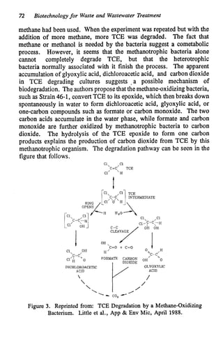 72 Biotechnologyfor Waste and Wastewater Treatment
methane had been used. When the experiment was repeated but with the
addition of more methane, more TCE was degraded. The fact that
methane or methanol is needed by the bacteria suggest a cometabolic
process. However, it seems that the methanotrophic bacteria alone
cannot completely degrade TCE, but that the heterotrophic
bacteria normally associated with it finish the process. The apparent
accumulation of glyoxylic acid, dichloroacetic acid, and carbon dioxide
in TCE degrading cultures suggests , a possible mechanism of
biodegradation. The authors propose that the methane-oxidizing bacteria,
such as Strain 46-1, convert TCE to its epoxide, which then breaks down
spontaneously in water to form dichloroacetic acid, glyoxylic acid, or
one-carbon compounds such as formate or carbon monoxide. The two
carbon acids accumulate in the water phase, while formate and carbon
monoxide are further oxidized by methanotrophic bacteria to carbon
dioxide. The hydrolysis of the TCE epoxide to form one carbon
products explains the production of carbon dioxide from TCE by this
methanotrophic organism. The degradation pathway can be seen in the
figure that follows.
CI /C1
c=c
C1/ ‘H
TCE
TCE
INTERMEDIATE
/-€I H,O-
:&vycl;i-~
 c1, /C1
c=o + c=o
I OH
o /H
FORMATE CARBON ’ *0
c-c
C1 ,OH H /
c,/y-cI
H O DIOXIDE OH
DICHLOROACETIC GLYOXYLIC
ACID
/
/
r-:/
ACID




-co, -
Figure 3. Reprinted from: TCE Degradation by a Methane-Oxidizing
Bacterium. Little et al., App & Env Mic, April 1988.
 