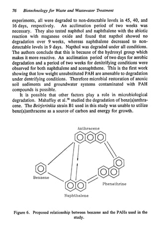 76 Biotechnology for Waste and Wastewater Treatment
experiments, all were degraded to non-detectable levels in 45, 40, and
16 days, respectively. An acclimation period of two weeks was
necessary. They also tested naphthol and naphthalene with the abiotic
reaction with maganese oxide and found that napthol showed no
degradation over 9 weeks, whereas naphthalene decreased to non-
detectable levels in 9 days. Napthol was degraded under all conditions.
The authors conclude that this is because of the hydroxyl group which
makes it more reactive. An acclimation period of two days for aerobic
degradation and a period of two weeks for denitrifying conditions were
observed for both naphthalene and acenaphthene. This is the first work
showing that low weight unsubstituted PAH are amenable to degradation
under dentrifying conditions. Therefore microbial restoration of anoxic
soil sediments and groundwater systems contaminated with PAH
compounds is possible.
It is possible that other factors play a role in microbiological
degradation. Mahaffey et al.38studied the degradation of benz(a)anthra-
cene. The Beirjerinkia strain B1 used in this study was unable to utilize
benz(a)anthracene as a source of carbon and energy for growth.
Anthracene
Naphthalene
Figure 6. Proposed relationship between benzene and the PAHs used i
n the
study.
 