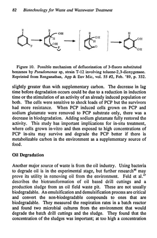 82 Biotechnologyfor Waste and Wastewater Treatment
R R
w
Figure 10. Possible mechanism of defluorination of 3-fluor0 substituted
benzenes by Pseudomonas sp, strain T-12 involving tol~ene-2~3-dioxygenase.
Reprinted from Renganathan, App & Env Mic, vol. 55 #2, Feb. '89, p. 332.
slightly greater than with supplementary carbon. The decrease in lag
time before degradation occurs could be due to a reduction in induction
time or the stimulationof an activity of an already induced population or
both. The cells were sensitive to shock loads of PCP but the survivors
had more resistance. When PCP induced cells grown on PCP and
sodium glutamate were removed to PCP substrate only, there was a
decrease in biodegradation. Adding sodium glutamate fully restored the
activity. This study has important implications for in-situ treatment,
where cells grown in-vitro and then exposed to high concentrations of
PCP in-situ may survive and degrade the PCP better if there is
metabolizable carbon in the environment as a supplementary source of
food.
Oil Degradation
Another major source of waste is from the oil industry. Using bacteria
to degrade oil is in the experimental stage, but further researchMmay
prove its utility in removing oil from the environment. Feld et al.47
describes the biotransformation of oil based drill cuttings and a
production sludge from an oil field waste pit. These are not usually
biodegradable. An emulsificationand demulsificationprocess are critical
and convert the non-biodegradable compounds to ones that are
biodegradable. They measured the respiration rates in a batch reactor
and found two microbial cultures from the environment that would
degrade the batch drill cuttings and the sludge. They found that the
concentration of the sludges was important; at too high a concentration
 