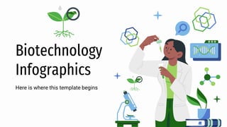 Here is where this template begins
Biotechnology
Infographics
 