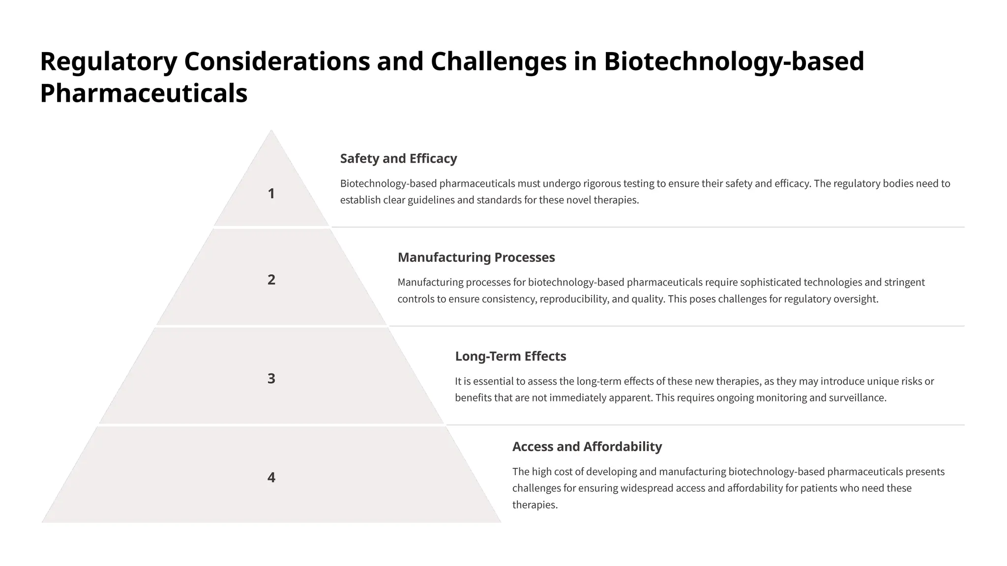 Biotechnology in Pharmaceutical Sciences on Slideshare by Raj Kumar ...
