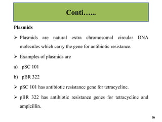 Plasmids
 Plasmids are natural extra chromosomal circular DNA
molecules which carry the gene for antibiotic resistance.
 Examples of plasmids are
a) pSC 101
b) pBR 322
 pSC 101 has antibiotic resistance gene for tetracycline.
 pBR 322 has antibiotic resistance genes for tetracycline and
ampicillin.
Conti…...
16
 