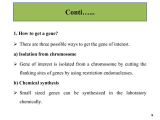 1. How to get a gene?
 There are three possible ways to get the gene of interest.
a) Isolation from chromosome
 Gene of interest is isolated from a chromosome by cutting the
flanking sites of genes by using restriction endonucleases.
b) Chemical synthesis
 Small sized genes can be synthesized in the laboratory
chemically.
Conti…...
9
 