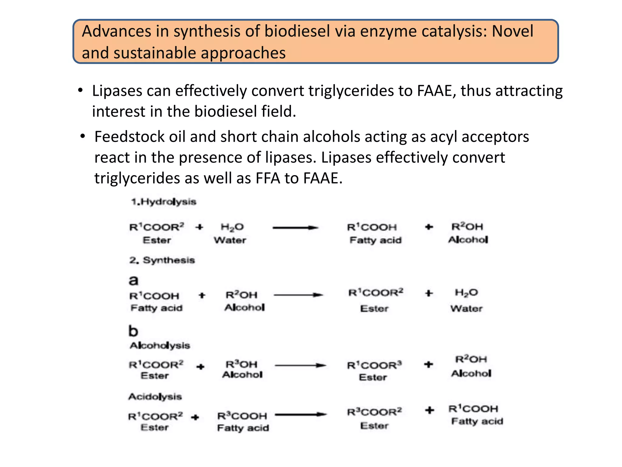 Advances in synthesis of biodiesel via enzyme catalysis: Novel
and sustainable approaches
• Lipases can effectively convert triglycerides to FAAE, thus attracting
interest in the biodiesel field.
• Feedstock oil and short chain alcohols acting as acyl acceptors
react in the presence of lipases. Lipases effectively convert
triglycerides as well as FFA to FAAE.
 