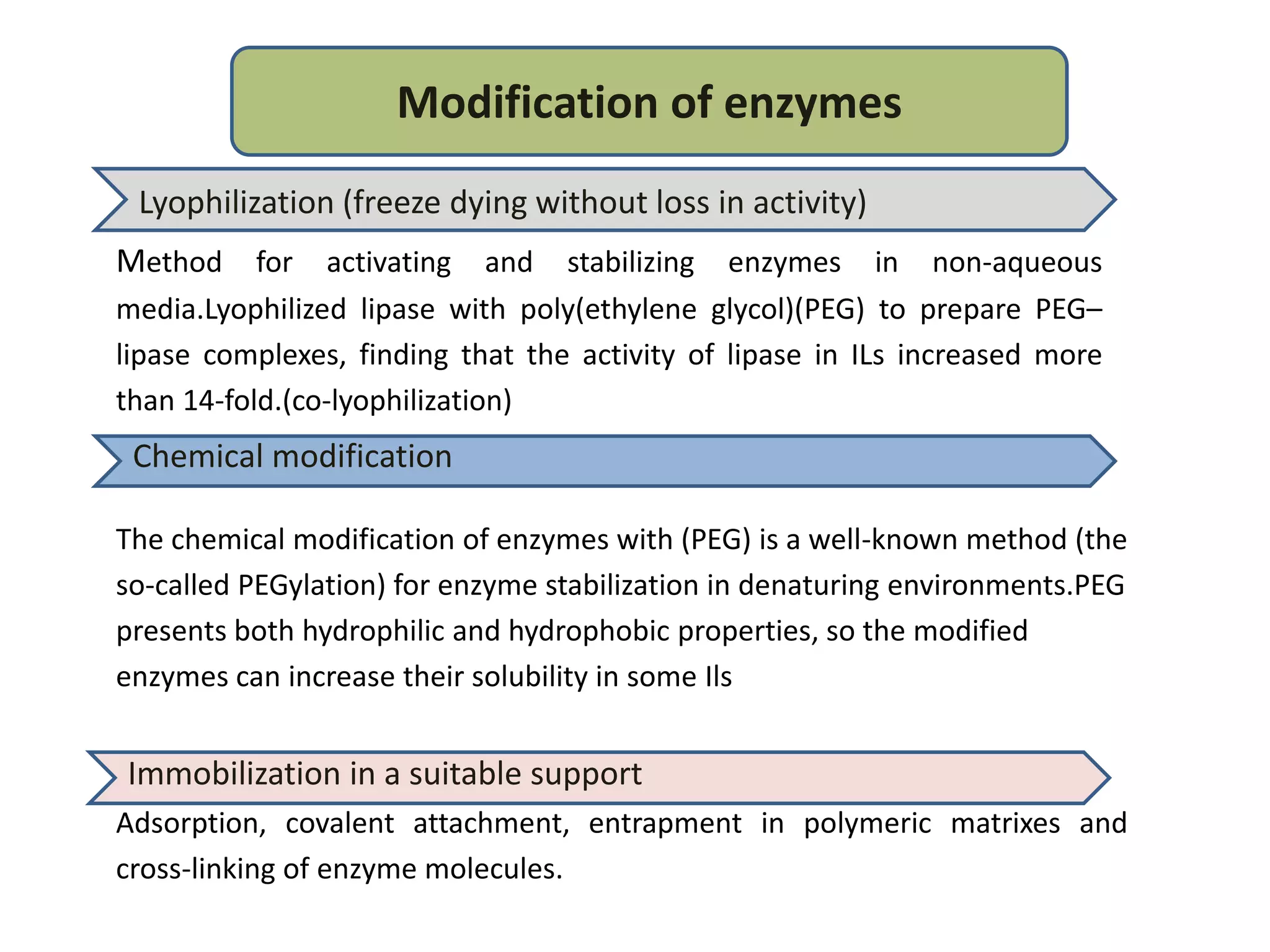 Adsorption, covalent attachment, entrapment in polymeric matrixes and
cross-linking of enzyme molecules.
Modification of enzymes
Lyophilization (freeze dying without loss in activity)
Method for activating and stabilizing enzymes in non-aqueous
media.Lyophilized lipase with poly(ethylene glycol)(PEG) to prepare PEG–
lipase complexes, finding that the activity of lipase in ILs increased more
than 14-fold.(co-lyophilization)
Chemical modification
The chemical modification of enzymes with (PEG) is a well-known method (the
so-called PEGylation) for enzyme stabilization in denaturing environments.PEG
presents both hydrophilic and hydrophobic properties, so the modified
enzymes can increase their solubility in some Ils
Immobilization in a suitable support
 
