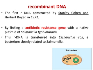 Biotechnology principles and process: Vectors, Restriction endonuclease ...