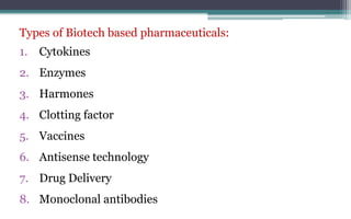 Types of Biotech based pharmaceuticals:
1. Cytokines
2. Enzymes
3. Harmones
4. Clotting factor
5. Vaccines
6. Antisense technology
7. Drug Delivery
8. Monoclonal antibodies
 