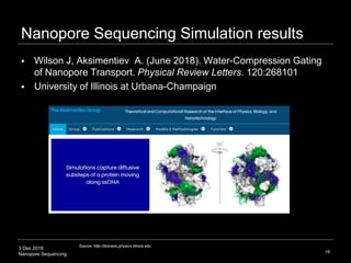 3 Dec 2018
Nanopore Sequencing
Nanopore Sequencing Simulation results
 Wilson J, Aksimentiev A. (June 2018). Water-Compression Gating
of Nanopore Transport. Physical Review Letters. 120:268101
 University of Illinois at Urbana-Champaign
18
Source: http://bionano.physics.illinois.edu
 