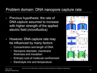 3 Dec 2018
Nanopore Sequencing
Problem domain: DNA nanopore capture rate
22
• Previous hypothesis: the rate of
DNA capture assumed to increase
with higher strength of the applied
electric field (microfluidics)
• However, DNA capture rate may
be influenced by many factors
• Concentration and length of DNA
• Nanopore diameter, membrane
thickness and insulation
• Entropic cost of molecule confinement
• Electrolyte mix and temperature
Source: He, 2012, DNA capture in nanopores for genome sequencing: challenges and opportunities
 