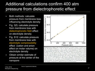 3 Dec 2018
Nanopore Sequencing
Additional calculations confirm 400 atm
pressure from dielectrophoretic effect
27
Source: Supplemental Materials
 Both methods: calculate
pressure from membrane bias
influencing electrolyte density
 Fig. 3(f): calculate pressure
from membrane bias with
dielectrophoretic field effect
on electrolyte density
 Fig. S12: calculate pressure
from membrane bias with
electrolyte compressibility
effect (cation and anion
effect on molar volume) on
electrolyte density
 Obtain similar estimate of
pressure at the center of the
nanopore
 