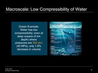 3 Dec 2018
Nanopore Sequencing
Macroscale: Low Compressibility of Water
28
Ocean Example:
Water has low
compressibility: even at
deep oceans (4 km
depth) where
pressures are 394 atm
(40 MPa), only 1.8%
decrease in volume
 