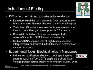 3 Dec 2018
Nanopore Sequencing
Limitations of Findings
 Difficulty of obtaining experimental evidence
 Dependence of the nonmonotonic DNA capture rate on
transmembrane bias not observed experimentally (yet)
 Technical difficulties associated with measurements of
ionic currents through narrow pores in 2D materials
 Bandwidth limitation of measurement precludes
observation of fast DNA translocation events
 Reduced DNA capture rate at high biases could be
interpreted as bandwidth-limited decline in detection of
successful events
 Experimental focus: Electrical fields in Nanopores
 Induce ion rectification effect with doping to improve
channel reading (Yao, 2017); apply ultra-short, high-
voltage pulses across graphene membrane (Kuan, 2015)
31
Source: Yao et al, 2017, Large Rectification Effect; Kuan et al, 2015, Electrical Pulse Fabrication
 