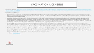 VACCINATION LICENSING
• Regulations / Canada - https://www.canada.ca/en/health-canada/services/drugs-health-products/biologics-radiopharmaceuticals-genetic-therapies/activities/fact-sheets/regulation-
vaccines-human-canada.html
• Biotech Canada / 2016 Paper
• In Canada, annual vaccine sales are estimated at roughly $Cdn 450 million. Recent data from the Canadian Institute for Health Information (CIHI) regarding Canada’s total health care spending
helps put vaccine spending into appropriate perspective; vaccine spending represents a small percentage (4.0%) of Canadian public health expenses, and an extremely small fraction (<0.3%) of
national health care expenditures in 2008
• Despite the tremendous value of vaccines – and their proven impact on public health – fewer companies are currently investing in the vaccine market sector worldwide. The global vaccine
industry has recently undergone significant consolidation; over the past 30 years, the number of companies engaged in the development and manufacturing of vaccines has declined from
roughly 25 to five. 44 Potential factors that have contributed to the decision for several companies to abandon their vaccine production lines (including, among other challenges, complexity of
development, production and quality control) are discussed in further detail in Paper 7 regarding manufacturing and supply issues.
• As of early 2009, the Canadian vaccine landscape mirrors the highly concentrated structure of the global vaccine marketplace, with the “top tier” vaccine companies currently including
GlaxoSmithKline (GSK) Canada, Merck Canada Ltd., Novartis, Pfizer Canada (formerly Wyeth Pharmaceuticals Canada), and Sanofi Pasteur. All these players represent Canadian divisions of the
respective multinational companies headquartered in Europe (GSK, Novartis, Sanofi Aventis) or the United States (Merck, Pfizer). While Sanofi Pasteur has a large-scale vaccine manufacturing
• facility based in Toronto (known as the Connaught Campus),45 GSK has vaccine production facilities in Québec City and Laval, Québec.46 These Canadian facilities supply vaccines for global
clinical trials and/or commercial sales (e.g. for influenza and acellular pertussis vaccines, by GSK and Sanofi Pasteur, respectively). Merck, Novartis, and Pfizer do not presently have vaccine
manufacturing facilities in Canada. Key vaccines of the five top tier companies that are currently available on the Canadian market are listed in Table 2.4. Further details are provided in Paper 5
(Tables 5.1 and 5.2) regarding these and other vaccines approved in Canada for infants, children,
• Source - www.biotech.ca
vaccines_2_2010.pdf
 