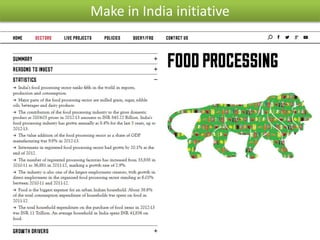 Make in India initiative
 