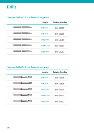 Drills
Catalog NumberLength
Bio-S2006Ø 6 mm
Bio-S2008Ø 8 mm
Bio-S2010Ø 10 mm
Bio-S2011Ø 11.5 mm
Bio-S2013Ø 13 mm
Stopper Drills Ø 2.0 mm External Irrigation
Catalog NumberLength
Bio-S2806Ø 6 mm
Bio-S2808Ø 8 mm
Bio-S2810Ø 10 mm
Bio-S2811Ø 11.5 mm
Bio-S2813Ø 13 mm
Stopper Drills Ø 2.8 mm External Irrigation
122
 