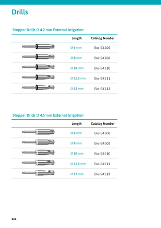 Drills
Catalog NumberLength
Bio-S4206Ø 6 mm
Bio-S4208Ø 8 mm
Bio-S4210Ø 10 mm
Bio-S4211Ø 11.5 mm
Bio-S4213Ø 13 mm
Stopper Drills Ø 4.2 mm External Irrigation
Catalog NumberLength
Bio-S4506Ø 6 mm
Bio-S4508Ø 8 mm
Bio-S4510Ø 10 mm
Bio-S4511Ø 11.5 mm
Bio-S4513Ø 13 mm
Stopper Drills Ø 4.5 mm External Irrigation
124
 