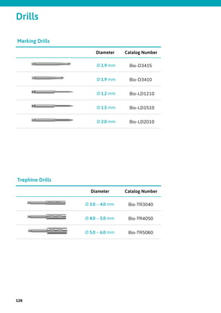 Drills
Catalog NumberDiameter
Bio-D3415Ø 1.9 mm
Bio-D3410Ø 1.9 mm
Bio-LD1210Ø 1.2 mm
Bio-LD1510Ø 1.5 mm
Bio-LD2010Ø 2.0 mm
Marking Drills
Catalog NumberDiameter
Bio-TR3040Ø 3.0 – 4.0 mm
Bio-TR4050Ø 4.0 – 5.0 mm
Bio-TR5060Ø 5.0 – 6.0 mm
Trephine Drills
126
 