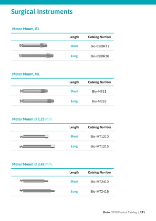 Surgical Instruments
Catalog NumberLength
Bio-CBDR21Short
Bio-CBDR26Long
Motor Mount, B1
Catalog NumberLength
Bio-M321Short
Bio-M326Long
Motor Mount, N1
Catalog NumberLength
Bio-MT1210Short
Bio-MT1215Long
Motor Mount Ø 1.25 mm
Catalog NumberLength
Bio-MT2410Short
Bio-MT2415Long
Motor Mount Ø 2.42 mm
Biotec 2019 Product Catalog | 131
 