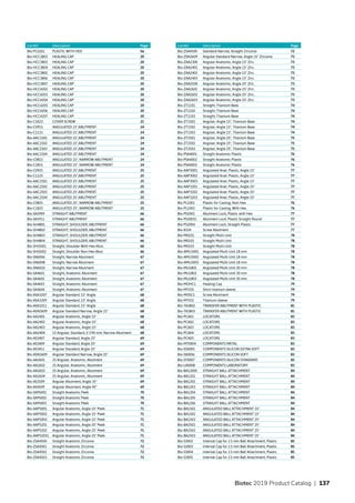 Cat.NO Description Page
Bio-PCS201 PLASTIC WITH HEX IIa
Bio-HCC3802 HEALING CAP 20
Bio-HCC3803 HEALING CAP 20
Bio-HCC3804 HEALING CAP 20
Bio-HCC3805 HEALING CAP 20
Bio-HCC3806 HEALING CAP 20
Bio-HCC3807 HEALING CAP 20
Bio-HCC4202 HEALING CAP 20
Bio-HCC4203 HEALING CAP 20
Bio-HCC4204 HEALING CAP 20
Bio-HCC4205 HEALING CAP 20
Bio-HCC4206 HEALING CAP 20
Bio-HCC4207 HEALING CAP 20
Bio-C5023 COVER SCREW 21
Bio-C0915 ANGULATED 15°,ABUTMENT 24
Bio-C1115 ANGULATED 15°,ABUTMENT 24
Bio-AAC1501 ANGULATED 15°,ABUTMENT 24
Bio-AAC1502 ANGULATED 15°,ABUTMENT 24
Bio-AAC1503 ANGULATED 15°,ABUTMENT 24
Bio-AAC1504 ANGULATED 15°,ABUTMENT 24
Bio-C0815 ANGULATED 15°, NARROW ABUTMENT 24
Bio-C1815 ANGULATED 15°, NARROW ABUTMENT 24
Bio-C0925 ANGULATED 25°,ABUTMENT 25
Bio-C1125 ANGULATED 25°,ABUTMENT 25
Bio-AAC2501 ANGULATED 25°,ABUTMENT 25
Bio-AAC2502 ANGULATED 25°,ABUTMENT 25
Bio-AAC2503 ANGULATED 25°,ABUTMENT 25
Bio-AAC2504 ANGULATED 25°,ABUTMENT 25
Bio-C0825 ANGULATED 25°, NARROW ABUTMENT 25
Bio-C1825 ANGULATED 25°, NARROW ABUTMENT 25
Bio-SA5909 STRAIGHT ABUTMENT 66
Bio-SA5911 STRAIGHT ABUTMENT 66
Bio-SH4801 STRAIGHT, SHOULDER, ABUTMENT 66
Bio-SH4802 STRAIGHT, SHOULDER, ABUTMENT 66
Bio-SH4803 STRAIGHT, SHOULDER, ABUTMENT 66
Bio-SH4804 STRAIGHT, SHOULDER, ABUTMENT 66
Bio-SHt5001 Straight, Shoulder With Hex Abut. 66
Bio-SHt5002 Straight, Shoulder Non-Hex Abut. 66
Bio-SN6006 Straight, Narrow Abutment 67
Bio-SN6008 Straight, Narrow Abutment 67
Bio-SN6010 Straight, Narrow Abutment 67
Bio-SA4601 Straight, Anatomic Abutment 67
Bio-SA4602 Straight, Anatomic Abutment 67
Bio-SA4603 Straight, Anatomic Abutment 67
Bio-SA4604 Straight, Anatomic Abutment 67
Bio-ASA3207 Angular Standard, 15° Angle 68
Bio-ASA3209 Angular Standard, 15° Angle 68
Bio-ASA3211 Angular Standard, 15° Angle 68
Bio-ASN3609 Angular Standard Narrow, Angle 15° 68
Bio-AA2401 Angular Anatomic, Angle 15° 68
Bio-AA2402 Angular Anatomic, Angle 15° 68
Bio-AA2403 Angular Anatomic, Angle 15° 68
Bio-AA2404 15 Angular, Standard, 0 3.90 mm, Narrow Abutment 68
Bio-AS3407 Angular Standard, Angle 25° 69
Bio-AS3409 Angular Standard, Angle 25° 69
Bio-AS3411 Angular Standard, Angle 25° 69
Bio-ASN3609 Angular Standard Narrow, Angle 25° 69
Bio-AA2601 25 Angular, Anatomic, Abutment 69
Bio-AA2602 25 Angular, Anatomic, Abutment 69
Bio-AA2603 25 Angular, Anatomic, Abutment 69
Bio-AA2604 25 Angular, Anatomic, Abutment 69
Bio-AS3509 Angular Abutment, Angle 35° 69
Bio-AS4509 Angular Abutment, Angle 45° 69
Bio-SAP6001 Straight Anatomic Peek 70
Bio-SAP6002 Straight Anatomic Peek 70
Bio-SAP6003 Straight Anatomic Peek 70
Bio-AAP5001 Angular Anatomic, Angle 15° Peek 71
Bio-AAP5002 Angular Anatomic, Angle 15° Peek 71
Bio-AAP5003 Angular Anatomic, Angle 15° Peek 71
Bio-AAP5201 Angular Anatomic, Angle 25° Peek 71
Bio-AAP5202 Angular Anatomic, Angle 25° Peek 71
Bio-AAP52031 Angular Anatomic, Angle 25° Peek 71
Bio-ZSA4500 Straight Anatomic Zirconia 72
Bio-ZSA4501 Straight Anatomic Zirconia 72
Bio-ZSA4502 Straight Anatomic Zirconia 72
Bio-ZSA4503 Straight Anatomic Zirconia 72
Cat.NO Description Page
Bio-ZSA4500 Standard Narrow, Straight Zirconia 72
Bio-ZSN3609 Angular Standard Narrow, Angle 15° Zirconia 73
Bio-ZAA2300 Angular Anatomic, Angle 15° Zirc. 73
Bio-ZAA2401 Angular Anatomic, Angle 15° Zirc. 73
Bio-ZAA2402 Angular Anatomic, Angle 15° Zirc. 73
Bio-ZAA2403 Angular Anatomic, Angle 15° Zirc. 73
Bio-ZAA2500 Angular Anatomic, Angle 25° Zirc. 73
Bio-ZAA2601 Angular Anatomic, Angle 25° Zirc. 73
Bio-ZAA2602 Angular Anatomic, Angle 25° Zirc. 73
Bio-ZAA2603 Angular Anatomic, Angle 25° Zirc. 73
Bio-ZT1101 Straight, Titanium Base 74
Bio-ZT1102 Straight, Titanium Base 74
Bio-ZT1103 Straight, Titanium Base 74
Bio-ZT1501 Angular, Angle 15°, Titanium Base 74
Bio-ZT1502 Angular, Angle 15°, Titanium Base 74
Bio-ZT1503 Angular, Angle 15°, Titanium Base 74
Bio-ZT2501 Angular, Angle 25°, Titanium Base 75
Bio-ZT2502 Angular, Angle 25°, Titanium Base 75
Bio-ZT2503 Angular, Angle 25°, Titanium Base 75
Bio-PSA4001 Straight Anatomic Plastic 76
Bio-PSA4002 Straight Anatomic Plastic 76
Bio-PSA4003 Straight Anatomic Plastic 76
Bio-AAP3001 Angulated Anat. Plastic, Angle 15° 77
Bio-AAP3002 Angulated Anat. Plastic, Angle 15° 77
Bio-AAP3003 Angulated Anat. Plastic, Angle 15° 77
Bio-AAP3201 Angulated Anat. Plastic, Angle 25° 77
Bio-AAP3202 Angulated Anat. Plastic, Angle 25° 77
Bio-AAP3203 Angulated Anat. Plastic, Angle 25° 77
Bio-PL1001 Plastic for Casting, Non-Hex 76
Bio-PL1002 Plastic for Casting, With Hex 76
Bio-PS2001 Abutment Lock, Plastic with Hex 77
Bio-PS20031 Abutment Lock, Plastic Straight Round 77
Bio-PS2004 Abutment Lock, Straight Plastic 77
Bio-8324 Screw Abutment 77
Bio-M0101 Straight Multi-Unit 78
Bio-M0102 Straight Multi-Unit 78
Bio-M0103 Straight Multi-Unit 78
Bio-AMU3001 Angulated Multi-Unit 18 mm 78
Bio-AMU3002 Angulated Multi-Unit 18 mm 78
Bio-AMU3003 Angulated Multi-Unit 18 mm 78
Bio-MU1801 Angulated Multi-Unit 30 mm 78
Bio-MU1802 Angulated Multi-Unit 30 mm 78
Bio-MU1803 Angulated Multi-Unit 30 mm 78
Bio-MOHC1 Healing Cap 79
Bio-MTIOS Short titanium sleeve 79
Bio-MOSC1 Screw Abutment 79
Bio-MTIO1 Titanium sleeve 79
Bio-TA3802 TRANSFER ABUTMENT WITH PLASTIC 81
Bio-TA3803 TRANSFER ABUTMENT WITH PLASTIC 81
Bio-PCA01 LOCATORS 83
Bio-PCA02 LOCATORS 83
Bio-PCA03 LOCATORS 83
Bio-PCA04 LOCATORS 83
Bio-PCA05 LOCATORS 83
Bio-MT0004 COMPONENTS METAL 83
Bio-ES0005 COMPONENTS SILICON EXTRA SOFT 83
Bio-SS0006 COMPONENTS SILICON SOFT 83
Bio-ST0007 COMPONENTS SILICON STANDARD 83
Bio-LA0008 COMPONENTS LABORATORY 83
Bio-BA12005 STRAIGHT BALL ATTACHMENT 84
Bio-BA1201 STRAIGHT BALL ATTACHMENT 84
Bio-BA1202 STRAIGHT BALL ATTACHMENT 84
Bio-BA1203 STRAIGHT BALL ATTACHMENT 84
Bio-BA1204 STRAIGHT BALL ATTACHMENT 84
Bio-BA1205 STRAIGHT BALL ATTACHMENT 84
Bio-BA1206 STRAIGHT BALL ATTACHMENT 84
Bio-BA1501 ANGULATED BALL ATTACHMENT 15° 84
Bio-BA1502 ANGULATED BALL ATTACHMENT 15° 84
Bio-BA1503 ANGULATED BALL ATTACHMENT 25° 84
Bio-BA2501 ANGULATED BALL ATTACHMENT 25° 84
Bio-BA2502 ANGULATED BALL ATTACHMENT 25° 84
Bio-BA2503 ANGULATED BALL ATTACHMENT 25° 84
Bio-S3002 Internal Cap for 2.5 mm Ball Attachment, Plastic 85
Bio-S3003 Internal Cap for 2.5 mm Ball Attachment, Plastic 85
Bio-S3004 Internal Cap for 2.5 mm Ball Attachment, Plastic 85
Bio-S3005 Internal Cap for 2.5 mm Ball Attachment, Plastic 85
Biotec 2019 Product Catalog | 137
 