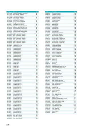 Cat.NO Description Page
Bio-MC3001 Metal Cap, housing for Internal Cap 85
Bio-HC1302N HEALING CAPS, NARROW 94
Bio-HC1303N HEALING CAPS, NARROW 94
Bio-HC1304N HEALING CAPS, NARROW 94
Bio-HC1305N HEALING CAPS, NARROW 94
Bio-HC1306N HEALING CAPS, NARROW 94
Bio-SA5809N Straight Abutment, NARROW 94
Bio-SA5811N Straight Abutment, NARROW 94
Bio-PLN201 ABUTMENT LOCK FOR N1 94
Bio-PLNH101 Plastic for Casting with Hex for N1 94
Bio-PLNH102 Plastic for Casting Non-Hex for N1 94
Bio-C0915N AngularAbutment,Angle15°,Narrow 95
Bio-C1115N AngularAbutment,Angle15°,Narrow 95
Bio-C0925N AngularAbutment,Angle25°,Narrow 95
Bio-C1125N AngularAbutment,Angle25°,Narrow 95
Bio-BA13050N BALL ATTACHMENT, NARROW 97
Bio-BA1301N BALL ATTACHMENT, NARROW 97
Bio-BA1302N BALL ATTACHMENT, NARROW 97
Bio-BA1303N BALL ATTACHMENT, NARROW 97
Bio-BA1304N BALL ATTACHMENT, NARROW 97
Bio-BA1305N BALL ATTACHMENT, NARROW 97
Bio-BA1306N BALL ATTACHMENT, NARROW 97
Bio-T3507N TRANSFER OPEN N1 95
Bio-T3508N TRANSFER CLOSE N1 95
Bio-D1120 STANDARD DRILLS 120
Bio-D1125 STANDARD DRILLS 120
Bio-D1128 STANDARD DRILLS 120
Bio-D1132 STANDARD DRILLS 120
Bio-D1136 STANDARD DRILLS 120
Bio-D1140 STANDARD DRILLS 120
Bio-D1142 STANDARD DRILLS 120
Bio-D1145 STANDARD DRILLS 120
Bio-D1148 STANDARD DRILLS 120
Bio-D1152 STANDARD DRILLS 120
Bio-D1158 STANDARD DRILLS 120
Bio-D1420 SHORT DRILLS 121
Bio-D1425 SHORT DRILLS 121
Bio-D1428 SHORT DRILLS 121
Bio-D1432 SHORT DRILLS 121
Bio-D1436 SHORT DRILLS 121
Bio-D1442 SHORT DRILLS 121
Bio-D1452 SHORT DRILLS 121
Bio-S2006 STOPPER DRILLS 2.0 122
Bio-S2008 STOPPER DRILLS 2.0 122
Bio-S2010 STOPPER DRILLS 2.0 122
Bio-S2011 STOPPER DRILLS 2.0 122
Bio-S2013 STOPPER DRILLS 2.0 122
Bio-S2806 STOPPER DRILLS 2.8 122
Bio-S2808 STOPPER DRILLS 2.8 122
Bio-S2810 STOPPER DRILLS 2.8 122
Bio-S2811 STOPPER DRILLS 2.8 122
Bio-S2813 STOPPER DRILLS 2.8 122
Bio-S3206 STOPPER DRILLS 3.2 123
Bio-S3208 STOPPER DRILLS 3.2 123
Bio-S3210 STOPPER DRILLS 3.2 123
Bio-S3211 STOPPER DRILLS 3.2 123
Bio-S3213 STOPPER DRILLS 3.2 123
Bio-S3606 STOPPER DRILLS 3.65 123
Bio-S3608 STOPPER DRILLS 3.65 123
Bio-S3610 STOPPER DRILLS 3.65 123
Bio-S3611 STOPPER DRILLS 3.65 123
Bio-S3613 STOPPER DRILLS 3.65 123
Bio-S4206 STOPPER DRILLS 4.2 124
Bio-S4208 STOPPER DRILLS 4.2 124
Bio-S4210 STOPPER DRILLS 4.2 124
Bio-S4211 STOPPER DRILLS 4.2 124
Bio-S4213 STOPPER DRILLS 4.2 124
Bio-S4506 STOPPER DRILLS 4.5 124
Bio-S4508 STOPPER DRILLS 4.5 124
Bio-S4510 STOPPER DRILLS 4.5 124
Bio-S4511 STOPPER DRILLS 4.5 124
Bio-S4513 STOPPER DRILLS 4.5 124
Bio-BD1620 STEP DRILLS COATED 125
Bio-BD1625 STEP DRILLS COATED 125
Bio-BD1628 STEP DRILLS COATED 125
Bio-BD1632 STEP DRILLS COATED 125
Cat.NO Description Page
Bio-BD1636 STEP DRILLS COATED 125
Bio-BD1638 STEP DRILLS COATED 125
Bio-BD1642 STEP DRILLS COATED 125
Bio-BD1645 STEP DRILLS COATED 125
Bio-BD1647 STEP DRILLS COATED 125
Bio-D3412 EXTENSION DRILLS 125
Bio-D3415 MARKING DRILL 126
Bio-D3410 MARKING DRILL 126
Bio-LD1210 MARKING DRILL 126
Bio-LD1510 MARKING DRILL 126
Bio-LD2010 MARKING DRILL 126
Bio-TR3040 TREPHINE DRILL 126
Bio-TR4050 TREPHINE DRILL 126
Bio-TR5060 TREPHINE DRILL 126
Bio-CBDR21 MOTOR MOUNT B1,SHORT 131
Bio-CBDR26 MOTOR MOUNT B1,LONG 131
Bio-M321 MOTOR MOUNT N1,SHORT 131
Bio-M326 MOTOR MOUNT N1,LONG 131
Bio-MT1210 MOTOR MOUNT 1.25MM SHORT 131
Bio-MT1215 MOTOR MOUNT 1.25MM LONG 131
Bio-MT2410 MOTOR MOUNT 2.42MM SHORT 131
Bio-MT2415 MOTOR MOUNT 2.42MM LONG 131
Bio-D3415 TISSUE PUNCH 3.0MM 127
Bio-D3410 TISSUE PUNCH 4.0MM 127
Bio-LD1210 TISSUE PUNCH 4.5MM 127
Bio-LD1510 TISSUE PUNCH 5.0 MM 127
Bio-DR1207 DRIVERS 1.25MM 7MM 128
Bio-DR1210 DRIVERS 1.25MM 10MM 128
Bio-DR1215 DRIVERS 1.25MM 15MM 128
Bio-DR2607 DRIVERS 2.42MM 7MM 128
Bio-DR2610 DRIVERS 2.42MM 10MM 128
Bio-DR2615 DRIVERS 2.42MM 15MM 128
Bio-CDR2610 DRIVERS B1 128
Bio-CDR2615 DRIVERS B1 128
Bio-R310 DRIVERS N1 128
Bio-R315 DRIVERS N1 128
Bio-RC1020 RATCHET 129
Bio-TRC1021 TOURQUE RATCHER 129
Bio-SSD1022 SURGICAL SCREW DRIVER HEX 2.42 129
Bio-SSD1023 SURGICAL SCREW DRIVER LONG 129
Bio-DP1025 DEPTH PROBE 129
Bio-PG8008 PARALLEL PIN SHORT 130
Bio-PG8009 PARALLEL PIN LONG 130
Bio-PG9009 PARALLEL GUIDE SHORT 130
Bio-PG9008 PARALLEL GUIDE LONG 130
Bio-PGS9007 PARALLEL GUIDE & SPACER 130
Bio-SBC20 SCAN BODY B1 135
Bio-TBC10 TABES CONICAL B1 135
Bio-TBN15 TABSE NO HEX CONICAL B1 135
Bio-SBH21 SCAN BODY INTERNAL HEX 2.42 135
Bio-TBH11 TABSE INTERNAL HEX 2.42 135
Bio-TBN16 TABSE NO HEX 2.42 135
Bio-OPANG ARP ANALOG 109
Bio-OPTRN TRANSFER ARP 108
Bio-OPDRV10 DRIVERS SHORT ARP 108
Bio-OPDRV15 DRIVERS LONG ARP 108
Bio-ANN10 ANALOG N1 96
Bio-CT3409 CLICK TRANSFER 9MM 82
Bio-CT3413 CLICK TRANSFER 13MM 82
Bio-AN6004 ANALOG 4.0MM 82
Bio-AN6005 ANALOG 5.0MM 82
Bio-TA3804 TRANSFER ABUTMENT WITH PLASTIC 81
Bio-PT4401 PLASTIC FOR TRANSFER 7MM 81
Bio-PT4402 PLASTIC FOR TRANSFER 10MM 81
Bio-SSO4008 OPEN TRANSFER 8MM 80
Bio-SSO4012 OPEN TRANSFER 12MM 80
Bio-SSC3507 CLOSE TRANSFER 12MM 80
Bio-SSC3601 CLOSE TRANSFER 8MM 80
Bio-MOTR2 OPEN TRANSFER 79
Bio-MTIO1 TITANIUEM SLEEVE 79
Bio-MPLO1 PLASTIC SLEEVE 79
Bio-MOAN1 ANALOG 79
138
 