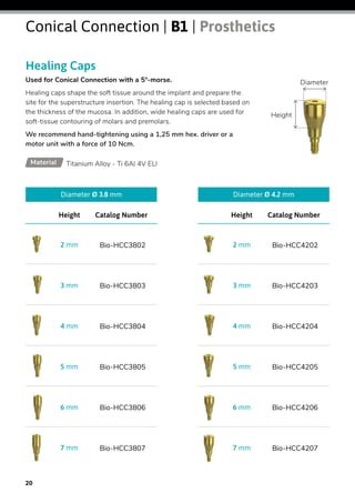 Healing Caps
Used for Conical Connection with a 5°-morse.
Healing caps shape the soft tissue around the implant and prepare the
site for the superstructure insertion. The healing cap is selected based on
the thickness of the mucosa. In addition, wide healing caps are used for
soft-tissue contouring of molars and premolars.
We recommend hand-tightening using a 1,25 mm hex. driver or a
motor unit with a force of 10 Ncm.
Catalog NumberHeight
Bio-HCC38022 mm
Bio-HCC38033 mm
Bio-HCC38044 mm
Bio-HCC38055 mm
Bio-HCC38066 mm
Bio-HCC38077 mm
Catalog NumberHeight
Bio-HCC42022 mm
Bio-HCC42033 mm
Bio-HCC42044 mm
Bio-HCC42055 mm
Bio-HCC42066 mm
Bio-HCC42077 mm
Diameter Ø 3.8 mm Diameter Ø 4.2 mm
Height
Diameter
Titanium Alloy - Ti 6Al 4V ELIMaterial
Conical Connection | B1 | Prosthetics
20
 