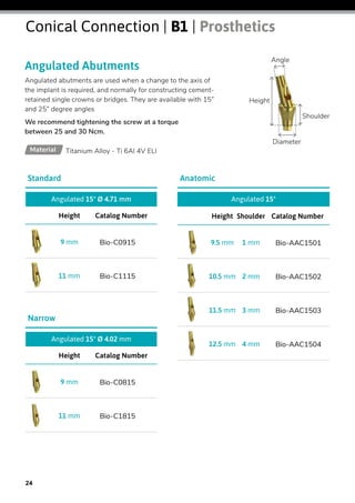 Angulated Abutments
Angulated abutments are used when a change to the axis of
the implant is required, and normally for constructing cement-
retained single crowns or bridges. They are available with 15”
and 25” degree angles
We recommend tightening the screw at a torque
between 25 and 30 Ncm.
Titanium Alloy - Ti 6Al 4V ELIMaterial
Height
Diameter
Shoulder
Angle
Catalog NumberHeight
Bio-C09159 mm
Bio-C111511 mm
Angulated 15° Ø 4.71 mm
Standard
Catalog NumberHeight
Bio-C08159 mm
Bio-C181511 mm
Angulated 15° Ø 4.02 mm
Narrow
Angulated 15°
Catalog NumberShoulderHeight
Bio-AAC15011 mm9.5 mm
Bio-AAC15022 mm10.5 mm
Bio-AAC15033 mm11.5 mm
Bio-AAC15044 mm12.5 mm
Anatomic
Conical Connection | B1 | Prosthetics
24
 