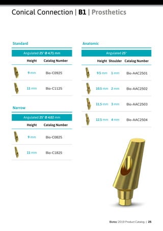 Conical Connection | B1 | Prosthetics
Catalog NumberHeight
Bio-C09259 mm
Bio-C112511 mm
Angulated 25° Ø 4.71 mm Angulated 25°
Standard
Catalog NumberHeight
Bio-C08259 mm
Bio-C182511 mm
Angulated 25° Ø 4.02 mm
Narrow
Catalog NumberShoulderHeight
Bio-AAC25011 mm9.5 mm
Bio-AAC25022 mm10.5 mm
Bio-AAC25033 mm11.5 mm
Bio-AAC25044 mm12.5 mm
Anatomic
Biotec 2019 Product Catalog | 25
 