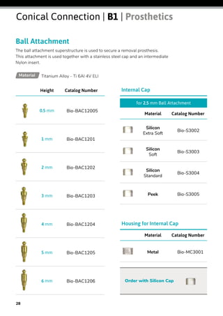 Conical Connection | B1 | Prosthetics
Ball Attachment
The ball attachment superstructure is used to secure a removal prosthesis.
This attachment is used together with a stainless steel cap and an intermediate
Nylon insert.
Titanium Alloy - Ti 6Al 4V ELIMaterial
Catalog NumberHeight
Bio-BAC120050.5 mm
Bio-BAC12011 mm
Bio-BAC12022 mm
Bio-BAC12033 mm
Bio-BAC12044 mm
Bio-BAC12055 mm
Bio-BAC12066 mm
for 2.5 mm Ball Attachment
Catalog NumberMaterial
Bio-S3002
Silicon
Extra Soft
Bio-S3003
Silicon
Soft
Bio-S3004
Silicon
Standard
Bio-S3005Peek
Internal Cap
Catalog NumberMaterial
Bio-MC3001Metal
Housing for Internal Cap
Order with Silicon Cap
28
 