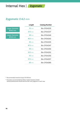 Internal Hex | Zygomatic
Zygomatic Ø4.2 mm
Catalog NumberLength
Bio-ZYG423535 mm
Bio-ZYG423737.5 mm
Bio-ZYG424040 mm
Bio-ZYG424242.5 mm
Bio-ZYG424545 mm
Bio-ZYG424747.5 mm
Bio-ZYG425050 mm
Bio-ZYG425252.5 mm
Bio-ZYG425555 mm
Bio-ZYG425757.5 mm
Bio-ZYG426060 mm
Upper Diameter
Ø 4.2 mm
Lower Diameter
Ø 3.3 mm
*  Recommended insertion torque 35-60 Ncm
*  Procedure recommended by Biotec Implant Systems GmbH.
Dental professionals should exercise their own judgment in each case.
56
 