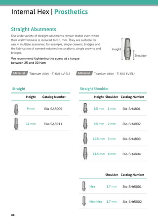 Internal Hex | Prosthetics
Straight Abutments
Our wide variety of straight abutments remain stable even when
their wall thickness is reduced to 0.1 mm. They are suitable for
use in multiple scenarios, for example, single crowns, bridges and
the fabrication of cement-retained restorations, single crowns and
bridges.
We recommend tightening the screw at a torque
between 25 and 30 Ncm
Titanium Alloy - Ti 6Al 4V ELIMaterial Titanium Alloy - Ti 6Al 4V ELIMaterial
Height
Shoulder
Catalog NumberHeight
Bio-SA59099 mm
Bio-SA591111 mm
Catalog NumberShoulderHeight
Bio-SH48011 mm8.5 mm
Bio-SH48022 mm9.5 mm
Bio-SH48033 mm10.5 mm
Bio-SH48044 mm11.5 mm
Catalog NumberShoulder
Bio-SHt50011.7 mmHex
Bio-SHt50021.7 mmNon-Hex
Straight ShoulderStraight
66
 