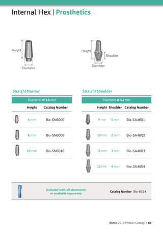 Internal Hex | Prosthetics
Catalog NumberHeight
Bio-SN60066 mm
Bio-SN60088 mm
Bio-SN601010 mm
Catalog NumberShoulderHeight
Bio-SA46011 mm9 mm
Bio-SA46022 mm10 mm
Bio-SA46033 mm11 mm
Bio-SA46044 mm12 mm
Catalog Number Bio-8324
Included with all abutments
or available separately
Straight ShoulderStraight Narrow
Diameter Ø 3.8 mm Diameter Ø 5.2 mm
Height
Diameter
Height
Shoulder
Diameter
Biotec 2019 Product Catalog | 67
 