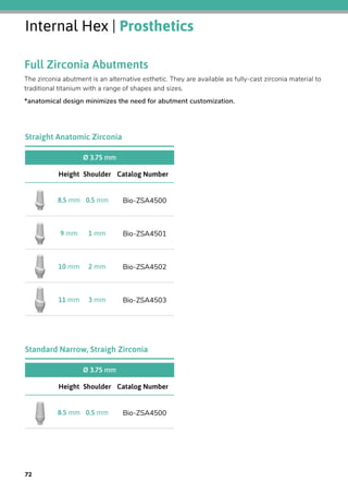 Internal Hex | Prosthetics
Full Zirconia Abutments
The zirconia abutment is an alternative esthetic. They are available as fully-cast zirconia material to
traditional titanium with a range of shapes and sizes.
*anatomical design minimizes the need for abutment customization.
Ø 3.75 mm
Catalog NumberShoulderHeight
Bio-ZSA45000.5 mm8.5 mm
Bio-ZSA45011 mm9 mm
Bio-ZSA45022 mm10 mm
Bio-ZSA45033 mm11 mm
Straight Anatomic Zirconia
Ø 3.75 mm
Catalog NumberShoulderHeight
Bio-ZSA45000.5 mm8.5 mm
Standard Narrow, Straigh Zirconia
72
 