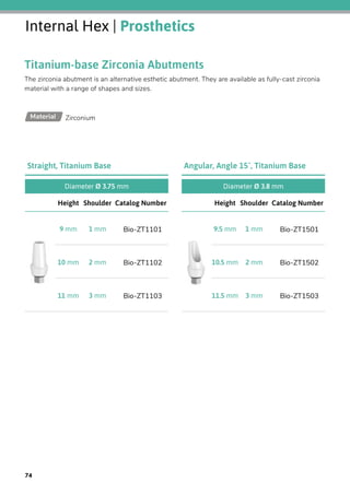 Internal Hex | Prosthetics
Titanium-base Zirconia Abutments
The zirconia abutment is an alternative esthetic abutment. They are available as fully-cast zirconia
material with a range of shapes and sizes.
ZirconiumMaterial
Diameter Ø 3.75 mm
Catalog NumberShoulderHeight
Bio-ZT11011 mm9 mm
Bio-ZT11022 mm10 mm
Bio-ZT11033 mm11 mm
Straight, Titanium Base
Diameter Ø 3.8 mm
Catalog NumberShoulderHeight
Bio-ZT15011 mm9.5 mm
Bio-ZT15022 mm10.5 mm
Bio-ZT15033 mm11.5 mm
Angular, Angle 15˚, Titanium Base
74
 