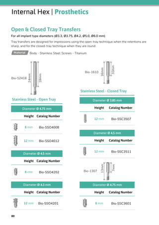 Internal Hex | Prosthetics
Open & Closed Tray Transfers
For all implant type diameters (Ø3.3, Ø3.75, Ø4.2, Ø5.0, Ø6.0 mm)
Tray transfers are designed for impressions using the open-tray technique when the retentions are
sharp, and for the closed-tray technique when they are round.
Body - Stainless Steel; Screws - TitaniumMaterial
Catalog NumberHeight
Bio-SSC36018 mm
Diameter Ø 4.75 mm
Catalog NumberHeight
Bio-SSO42028 mm
Diameter Ø 4.5 mm
Catalog NumberHeight
Bio-SSC351112 mm
Diameter Ø 4.5 mm
Catalog NumberHeight
Bio-SSC350712 mm
Diameter Ø 3.85 mm
Catalog NumberHeight
Bio-SSO420112 mm
Diameter Ø 4.3 mm
Catalog NumberHeight
Bio-SSO40088 mm
Bio-SSO401212 mm
Diameter Ø 4.75 mm
Stainless Steel - Open Tray
Stainless Steel - Closed Tray
Bio-S2418
Bio-1610
24mm
18mm
16mm
10mm
Bio-1307
13mm
7mm
80
 