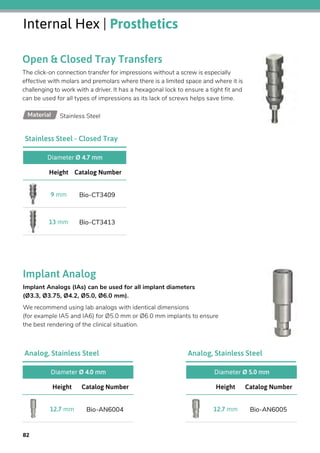 Implant Analog
Implant Analogs (IAs) can be used for all implant diameters
(Ø3.3, Ø3.75, Ø4.2, Ø5.0, Ø6.0 mm).
We recommend using lab analogs with identical dimensions
(for example IA5 and IA6) for Ø5.0 mm or Ø6.0 mm implants to ensure
the best rendering of the clinical situation.
Internal Hex | Prosthetics
Open & Closed Tray Transfers
The click-on connection transfer for impressions without a screw is especially
effective with molars and premolars where there is a limited space and where it is
challenging to work with a driver. It has a hexagonal lock to ensure a tight fit and
can be used for all types of impressions as its lack of screws helps save time.
Stainless SteelMaterial
Catalog NumberHeight
Bio-CT34099 mm
Bio-CT341313 mm
Diameter Ø 4.7 mm
Stainless Steel - Closed Tray
Catalog NumberHeight
Bio-AN600412.7 mm
Diameter Ø 4.0 mm
Analog, Stainless Steel
Catalog NumberHeight
Bio-AN600512.7 mm
Diameter Ø 5.0 mm
Analog, Stainless Steel
82
 