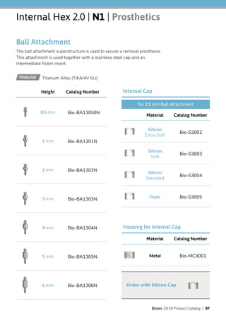 Internal Hex 2.0 | N1 | Prosthetics
Ball Attachment
The ball attachment superstructure is used to secure a removal prosthesis.
This attachment is used together with a stainless steel cap and an
intermediate Nylon insert.
Titanium Alloy (Ti6AI4V ELI)Material
Catalog NumberHeight
Bio-BA13050N0.5 mm
Bio-BA1301N1 mm
Bio-BA1302N2 mm
Bio-BA1303N3 mm
Bio-BA1304N4 mm
Bio-BA1305N5 mm
Bio-BA1306N6 mm
for 2.5 mm Ball Attachment
Catalog NumberMaterial
Bio-S3002
Silicon
Extra Soft
Bio-S3003
Silicon
Soft
Bio-S3004
Silicon
Standard
Bio-S3005Peek
Internal Cap
Catalog NumberMaterial
Bio-MC3001Metal
Housing for Internal Cap
Order with Silicon Cap
Biotec 2019 Product Catalog | 97
 