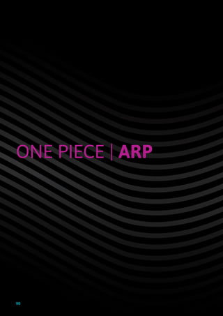 ONE PIECE | ARP
98
 