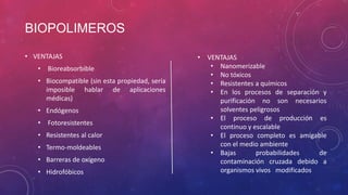 BIOPOLIMEROS
• VENTAJAS
• Bioreabsorbible
• Biocompatible (sin esta propiedad, sería
imposible hablar de aplicaciones
médicas)
• Endógenos
• Fotoresistentes
• Resistentes al calor
• Termo-moldeables
• Barreras de oxígeno
• Hidrofóbicos

• VENTAJAS
• Nanomerizable
• No tóxicos
• Resistentes a químicos
• En los procesos de separación y
purificación no son necesarios
solventes peligrosos
• El proceso de producción es
continuo y escalable
• El proceso completo es amigable
con el medio ambiente
• Bajas
probabilidades
de
contaminación cruzada debido a
organismos vivos modificados

 