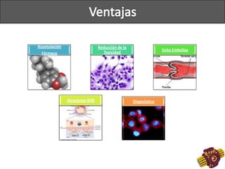 Acumulación
Fármaco
Reducción de la
Toxicidad
Evita Embolias
Atraviesan BHE Diagnóstico
 