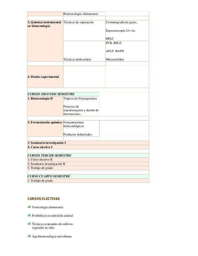 Biotecnologia curso