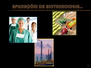 Aplicações da biotecnologia..MedicinaAgriculturaIndústria3
