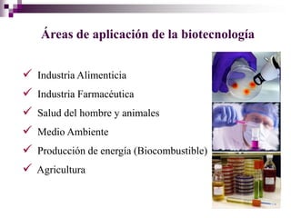 Áreas de aplicación de la biotecnología


 Industria Alimenticia
 Industria Farmacéutica
   Salud del hombre y animales
   Medio Ambiente
   Producción de energía (Biocombustible)
   Agricultura
 