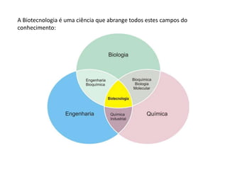 A Biotecnologia é uma ciência que abrange todos estes campos do
conhecimento:
 