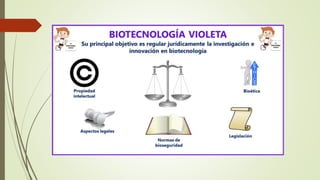  La biotecnología industrial es la aplicación de la biotecnología que abarca desde la producción de
estructuras celulares...