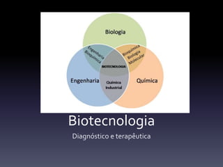 Biotecnologia
Diagnóstico e terapêutica
 