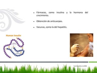 ● Fármacos, como insulina y la hormona del
crecimiento.
● Obtención de anticuerpos.
● Vacunas, como la del hepatitis.
Fuente:Lodish,et al2006.
 