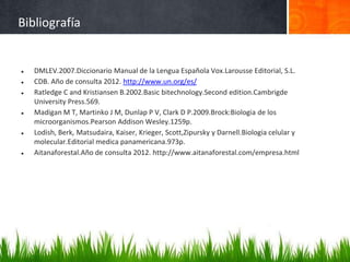 Bibliografía
● DMLEV.2007.Diccionario Manual de la Lengua Española Vox.Larousse Editorial, S.L.
● CDB. Año de consulta 2012. http://www.un.org/es/
● Ratledge C and Kristiansen B.2002.Basic bitechnology.Second edition.Cambrigde
University Press.569.
● Madigan M T, Martinko J M, Dunlap P V, Clark D P.2009.Brock:Biologia de los
microorganismos.Pearson Addison Wesley.1259p.
● Lodish, Berk, Matsudaira, Kaiser, Krieger, Scott,Zipursky y Darnell.Biologia celular y
molecular.Editorial medica panamericana.973p.
● Aitanaforestal.Año de consulta 2012. http://www.aitanaforestal.com/empresa.html
 