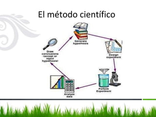 El método científico
 